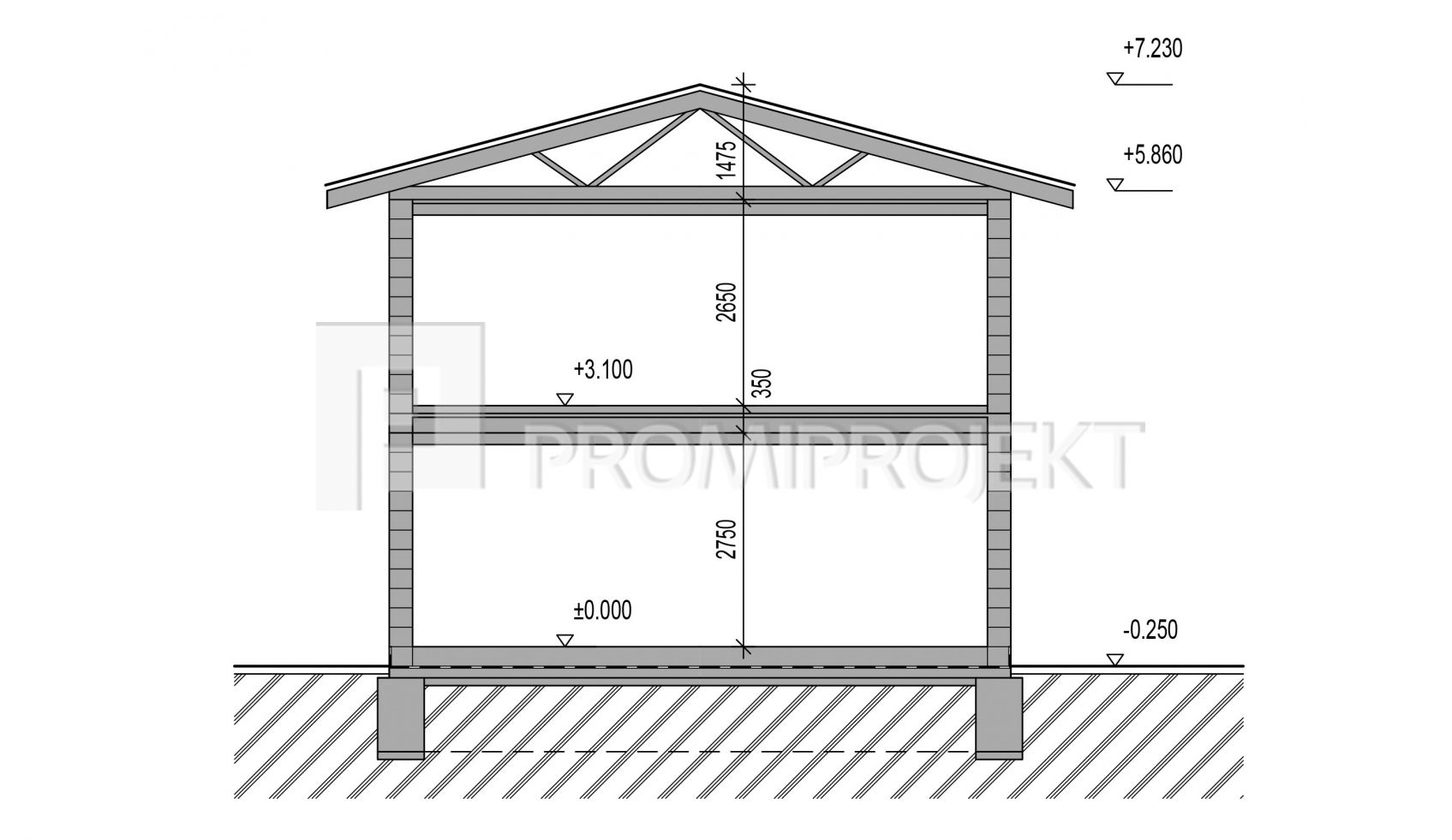 rez domu pre úzku parcelu Štandard 108N | PROmiprojekt